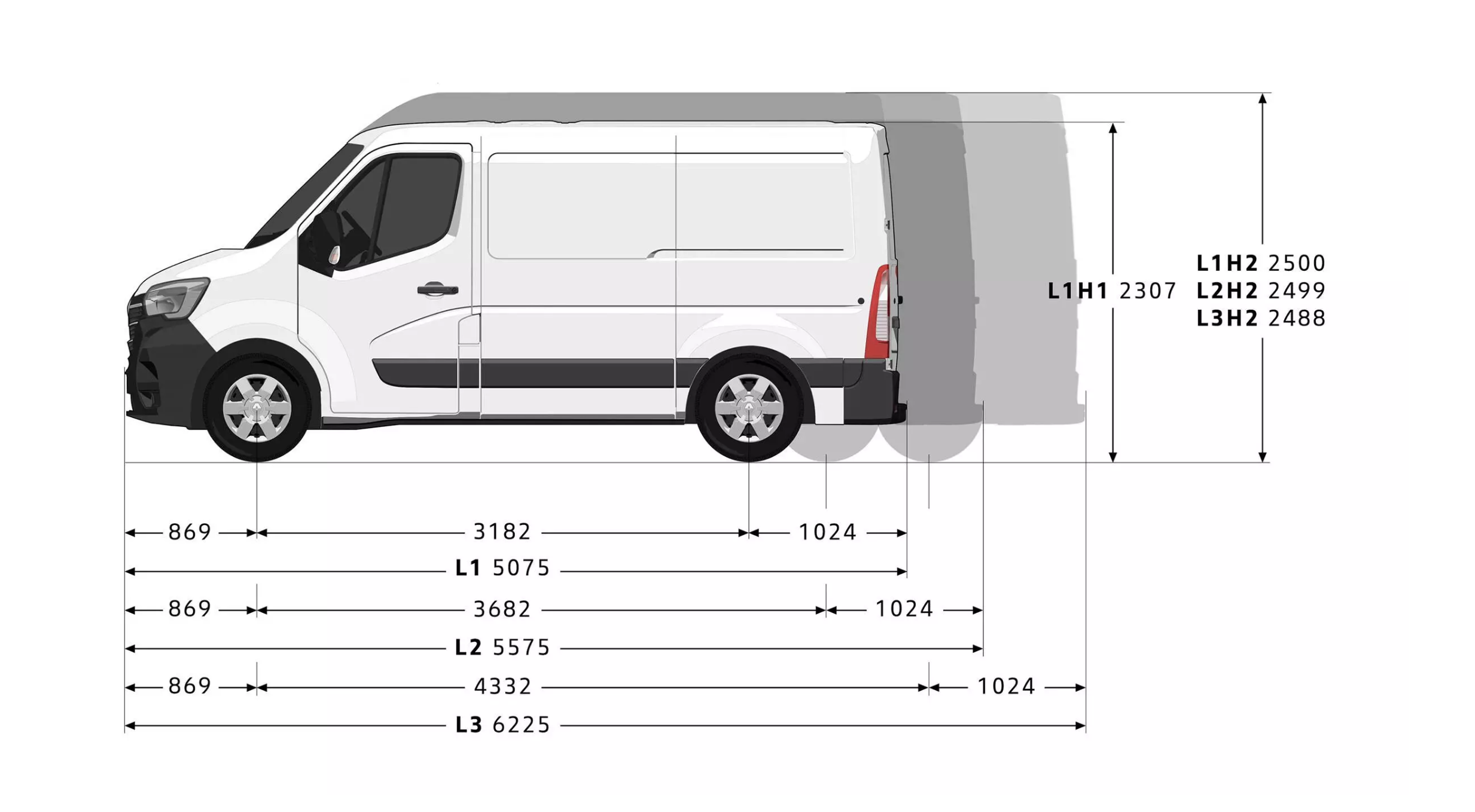 renault master dimensions side