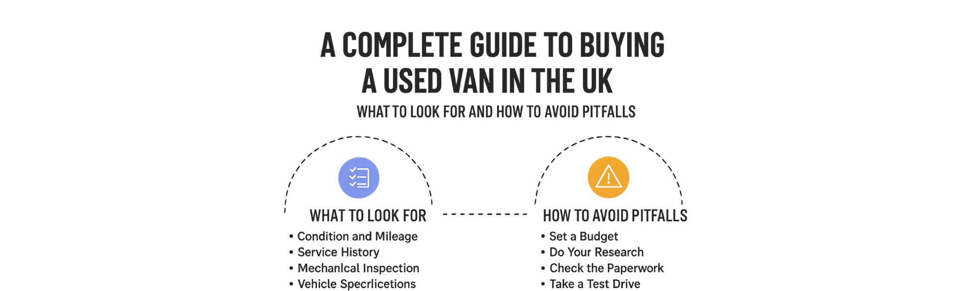 Complete Guide to Buying a Used Van UK (2025) - Save Money & Avoid Mistakes