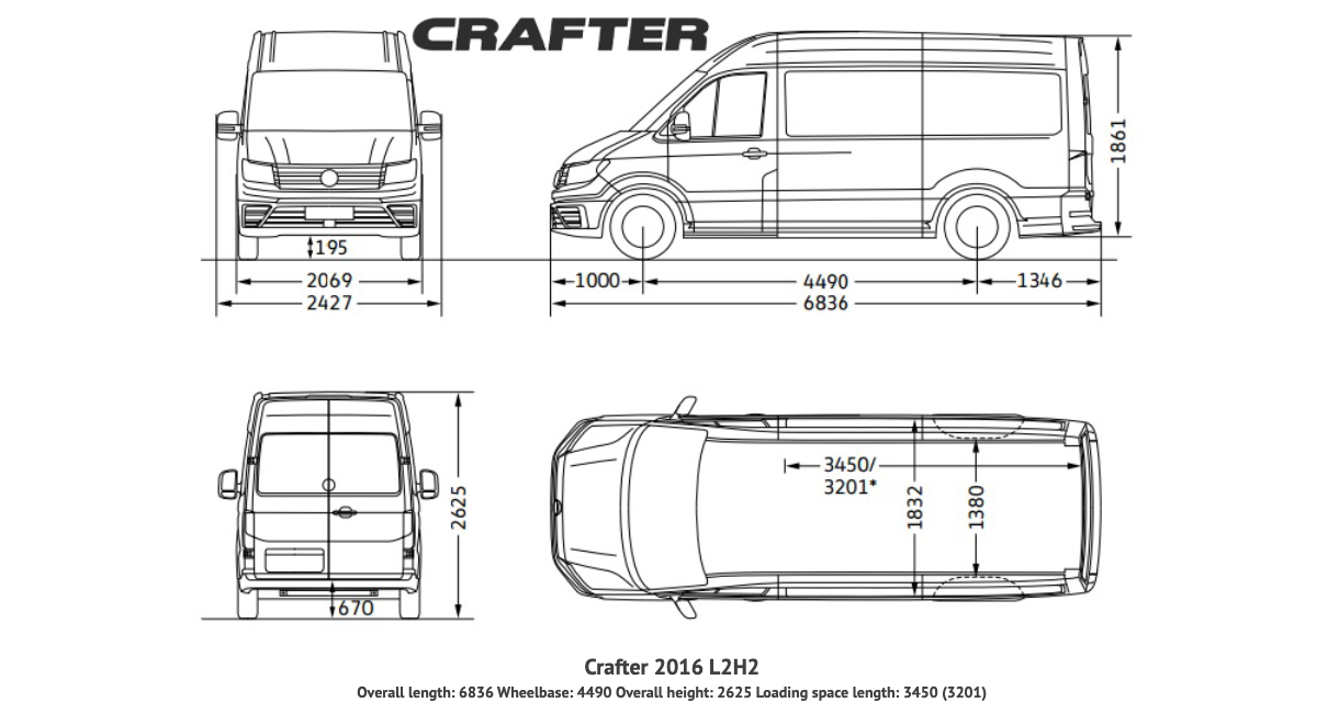 Crafter 2016 L2H2