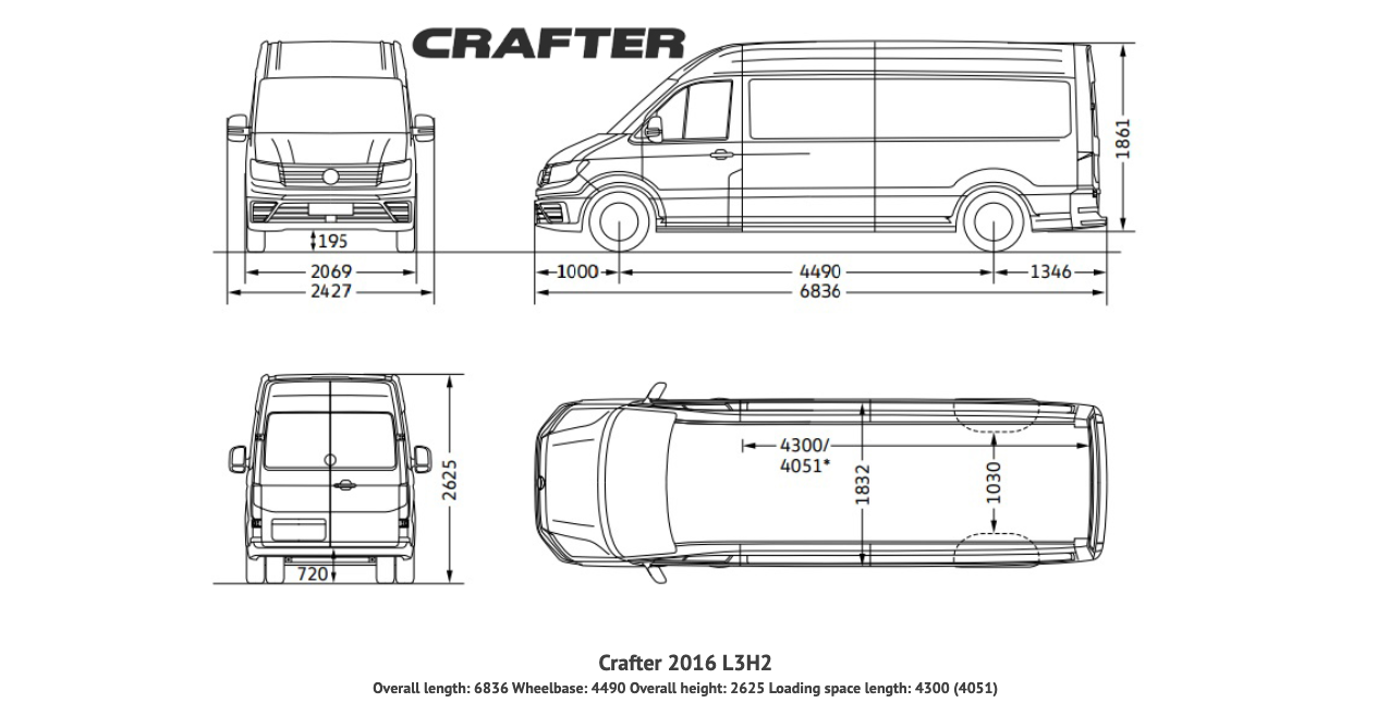 Crafter 2016 L3H2