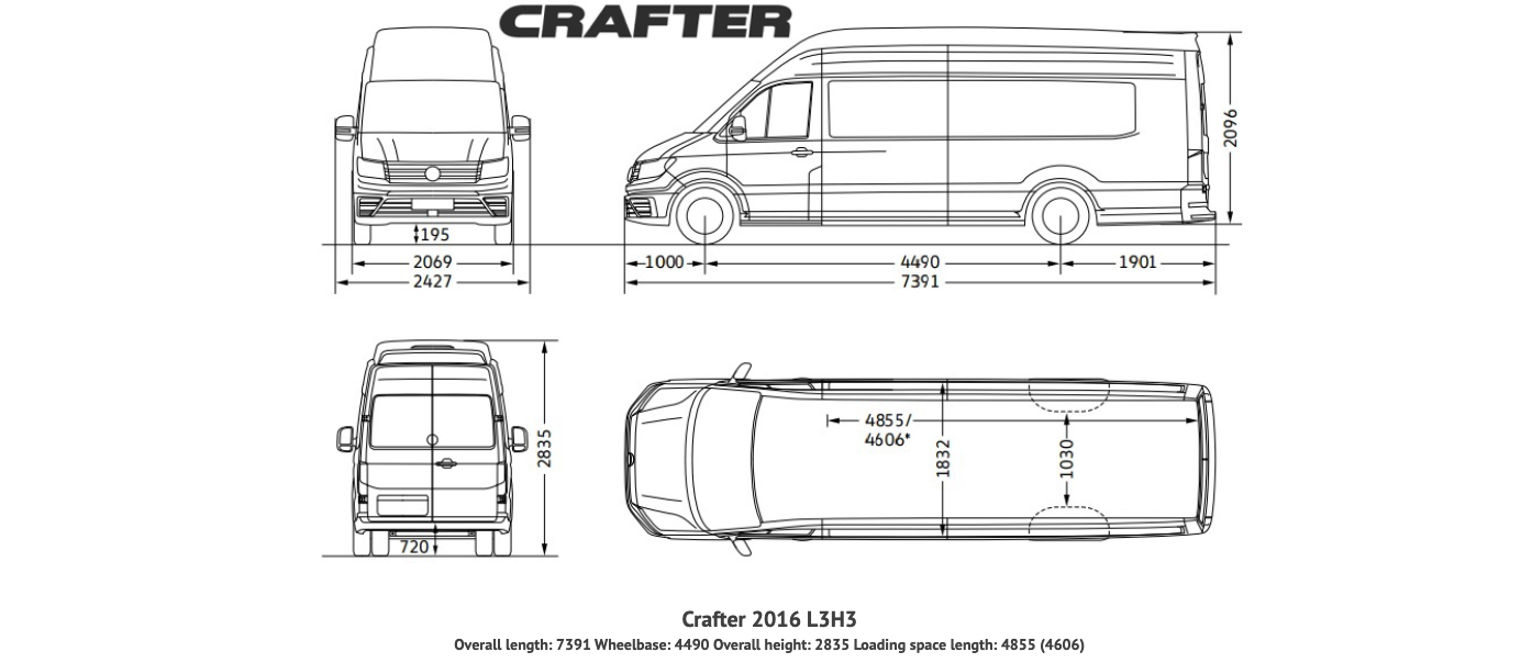 Crafter 2016 L3H3