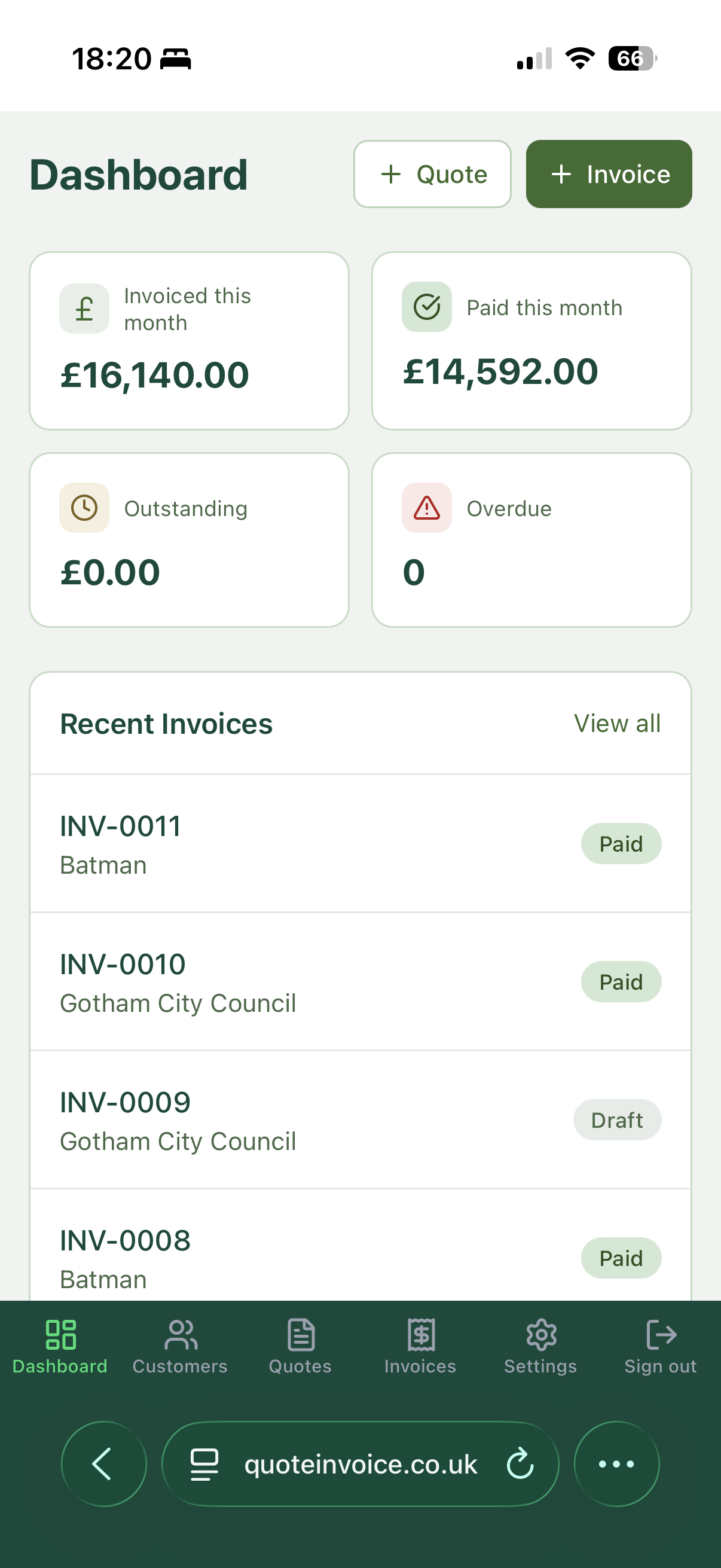 QuoteInvoice dashboard overview